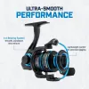 Gravity Elite Reel Review: a pretty solid inline reel for jigging, but not flawless