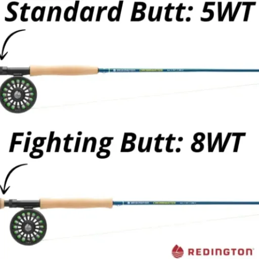 Redington CROSSWATER Combo Review: a straightforward 5WT starter kit for trout and beginners