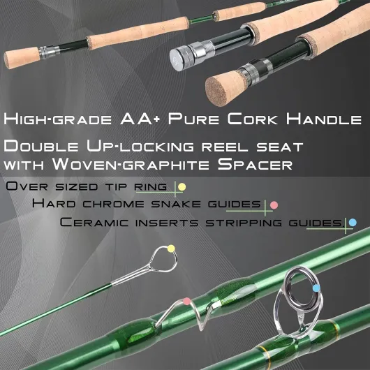 MAXIMUMCATCH Maxcatch Premier Fly Fishing Rod and Reel Combo Complete 9' Fishing Outfit Premier+Black AVID Reel 5 wt -9' Half-Handle Rod,5/6 Reel