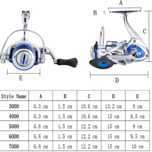 Diwa Spinning Reel Review: a cheap, smooth reel that’s good enough for casual fishing