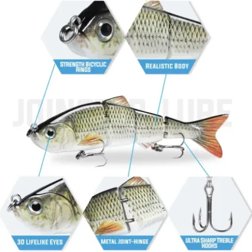 Truscend Easy Catch Swimmax Review: budget-friendly jointed swimbaits that actually move like fish